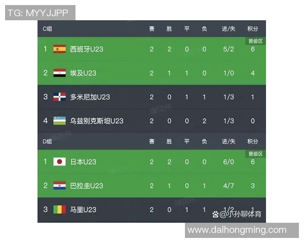 阿根廷足球甲级联赛精彩纷呈 各队角逐激烈 赛季亮点与未来发展前景分析