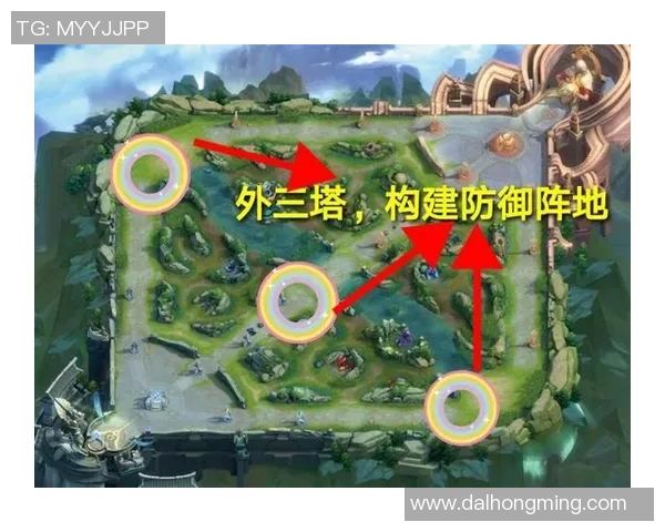 王者荣耀战术解析:IG战队防守体系的深度剖析与应用技巧 王者荣耀战术解析:IG战队防守体系的深度剖析与应用技巧