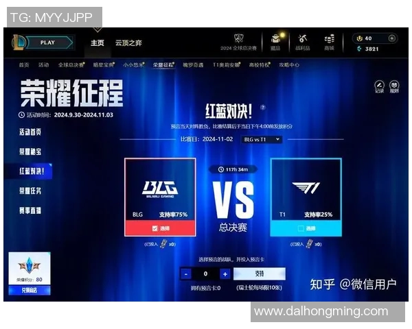 聚焦英雄联盟BLG战队技术分析与战术探讨的深度研究 聚焦英雄联盟BLG战队技术分析与战术探讨的深度研究