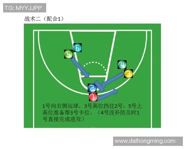 西安篮球队反击体系解析与战术应用探讨 西安篮球队反击体系解析与战术应用探讨