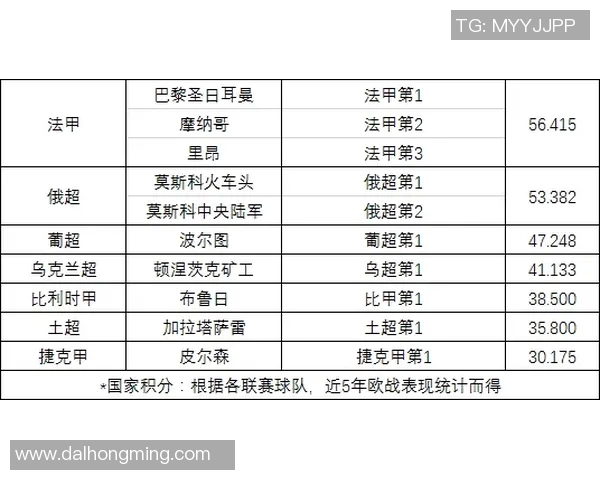 重庆飞盘队的节奏分析与战术调整对比赛结果的影响探讨